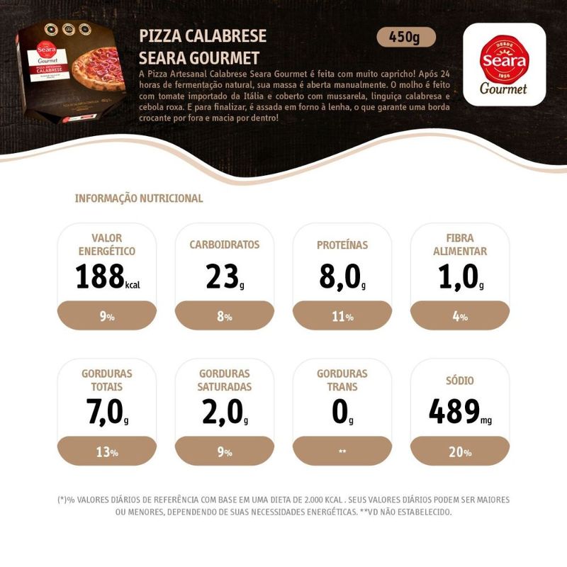Pizza-Seara-Gourmet-Calabresa-Festval-450g-7894904233397