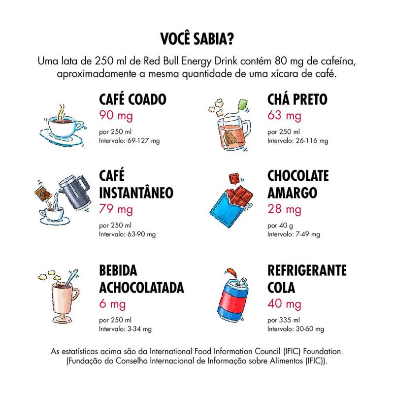 Energetico-Coco-e-Acai-Red-Bull-Lata-250ml-The-Coco-Edition-Festval-9002490240875--