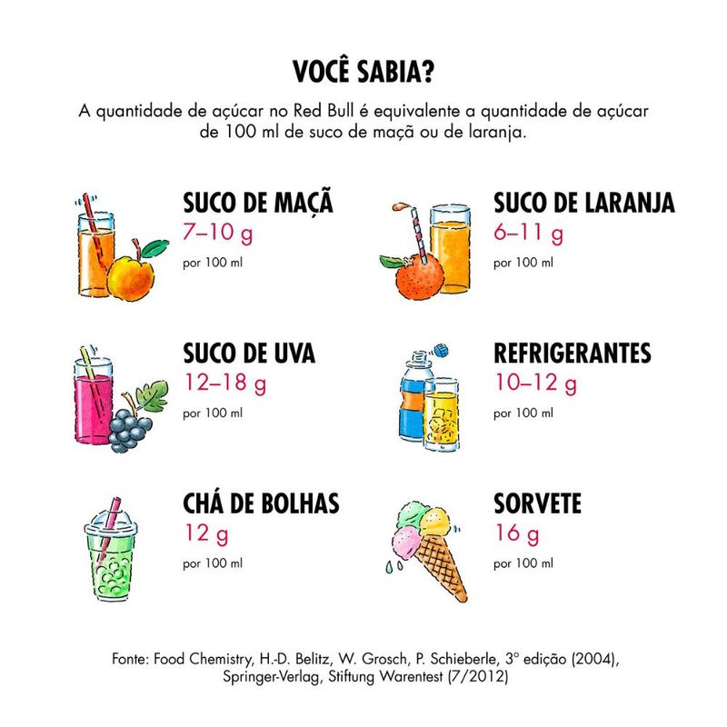 Energetico-Frutas-Tropicais-Red-Bull-Lata-250ml-The-Tropical-Edition-Festval-9002490229160