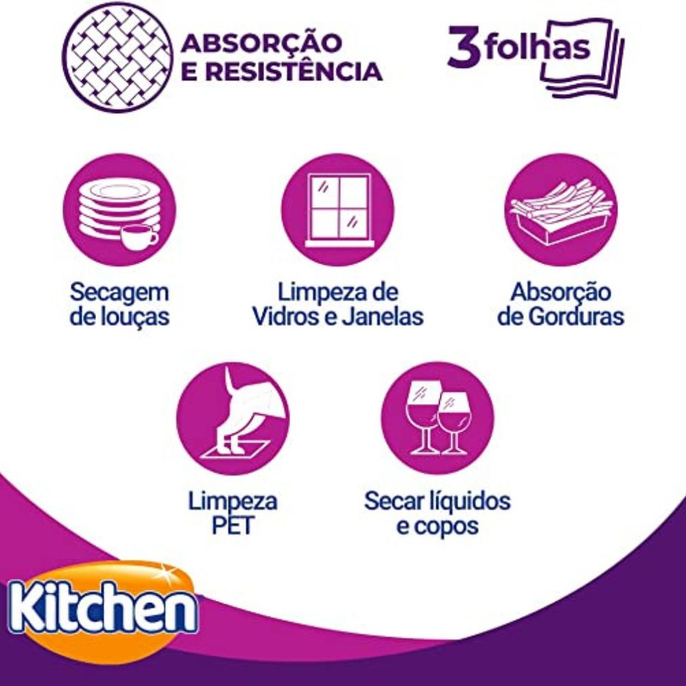 Papel Toalha Folha Tripla C/150 Folhas - Bompack - Lupel