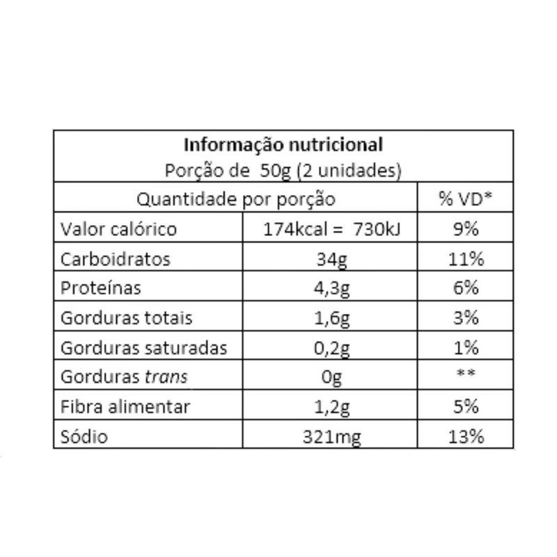 mini-bisnaguinha-festval-280g-festval-7908073100340