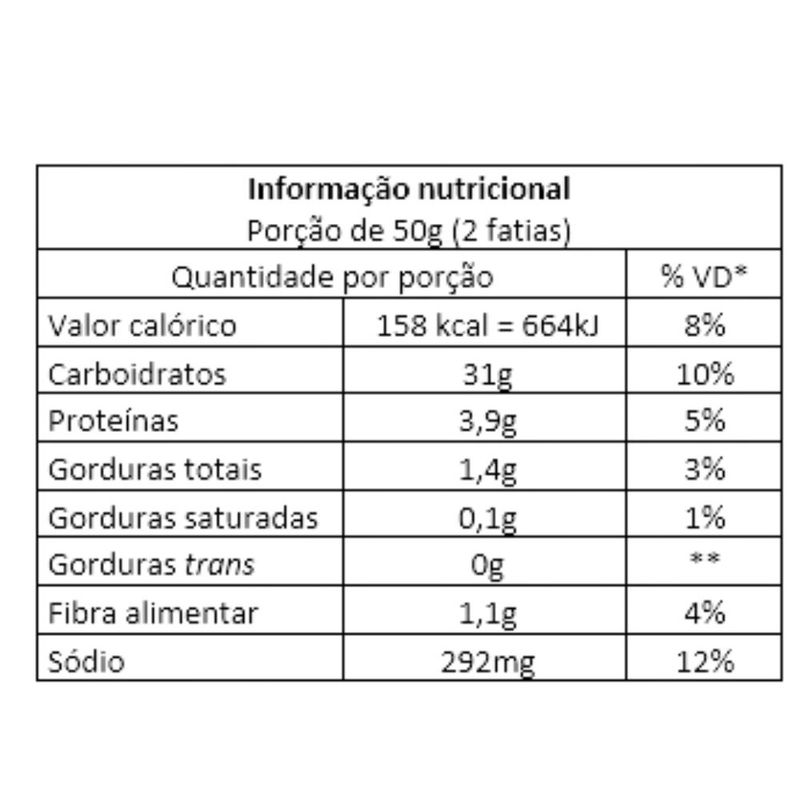 mini-pao-de-leite-festval-280g-festval-7908073100555