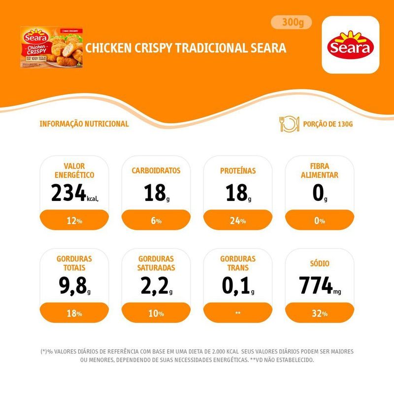 chicken-crispy-tradicional-seara-300g-festval-7894904684359