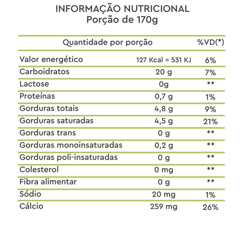 7898958161200-IogurteVeganoSaborMorangoVidaVeg170g-2.jpg