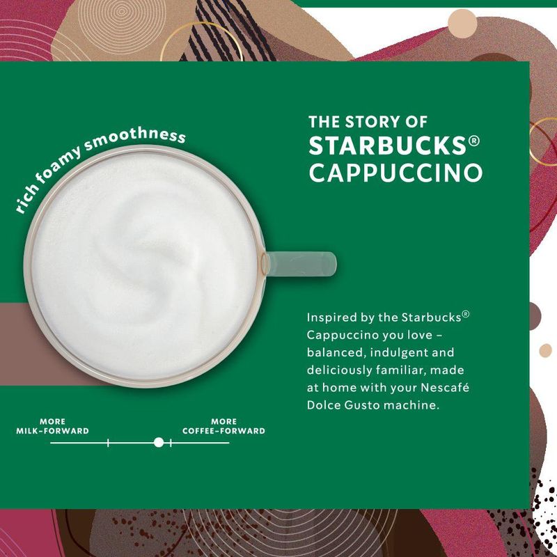 7891000592007-Starbucks®CappuccinoByNescafe®DolceGusto®-10Capsulas-2.jpg
