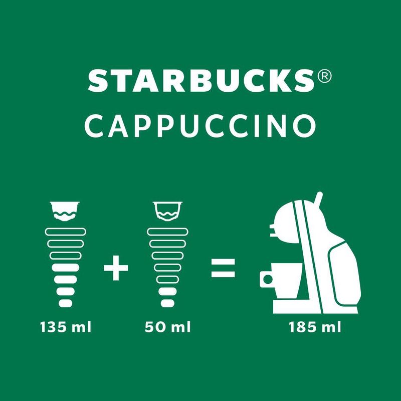 7891000592007-Starbucks®CappuccinoByNescafe®DolceGusto®-10Capsulas-3.jpg