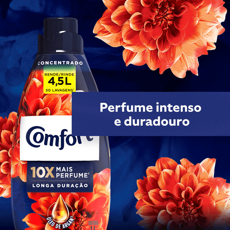 amaciante-de-roupa-concentrado-energia-floral-comfort-frasco-1l