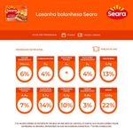 lasanha-bolonhesa-seara-600g-7894904082704
