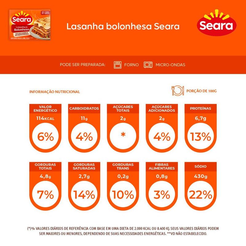 lasanha-bolonhesa-seara-600g-7894904082704