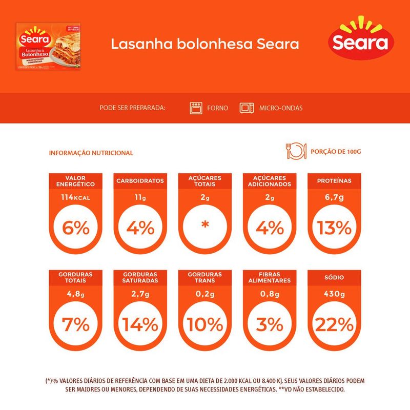 lasanha-bolonhesa-seara-350g-7894904578658