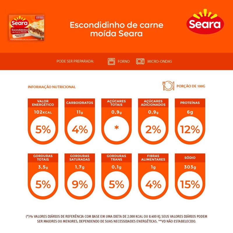 escondidinho-de-carne-seara-600g-7894904575848