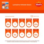 lombo-levissimo-fatiado-seara-180g-7894904265817
