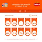 fettuccine-com-levissimo-e-brocolis-seara-350g-7894904575794