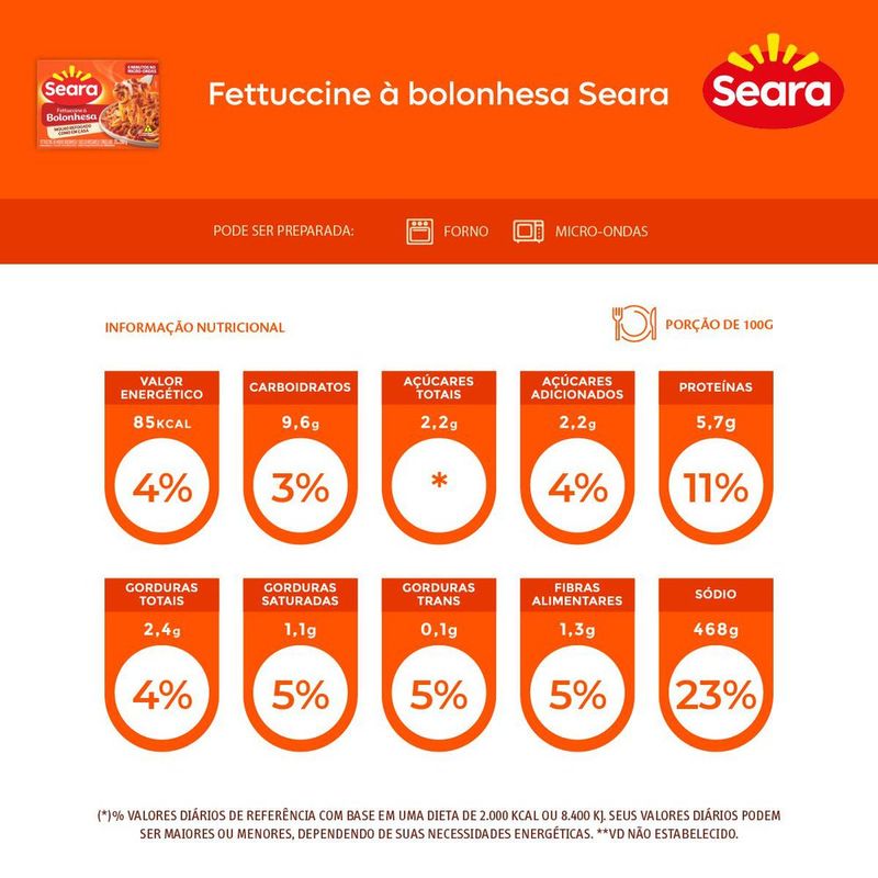 fettuccine-a-bolonhesa-seara-350g-7894904575824