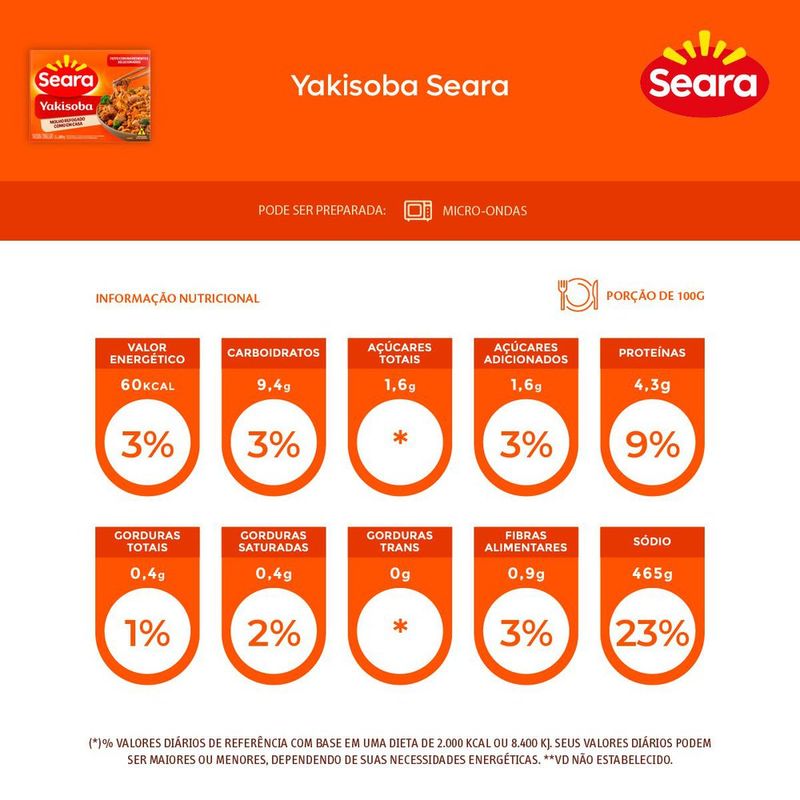 yakisoba-seara-500g-7894904575862