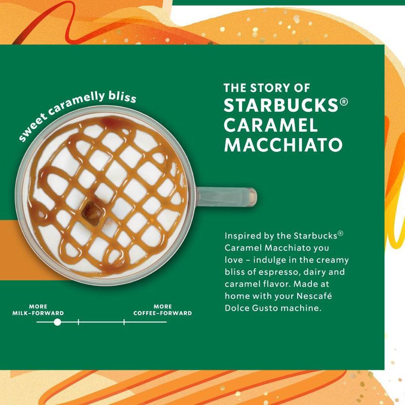 7891000144572-Starbucks-CaramelMacchiatoByNescafe-DolceGusto--10Capsulas-2-jpg