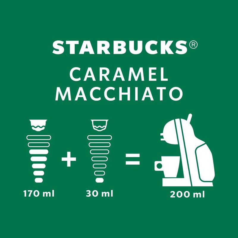 7891000144572-Starbucks-CaramelMacchiatoByNescafe-DolceGusto--10Capsulas-3-jpg