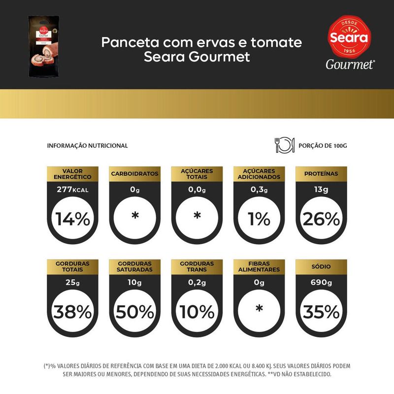 panceta-recheada-com-ervas-e-tomate-seara-gourmet-1.1kg-7067