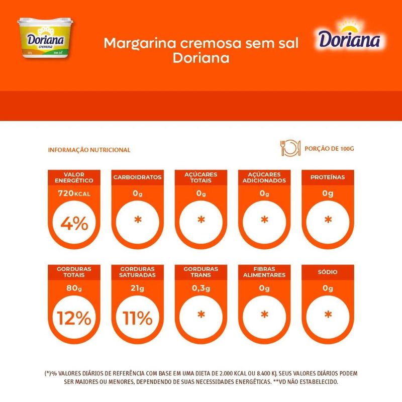 margarina-cremosa-sem-sal-doriana-500g-7894904571963
