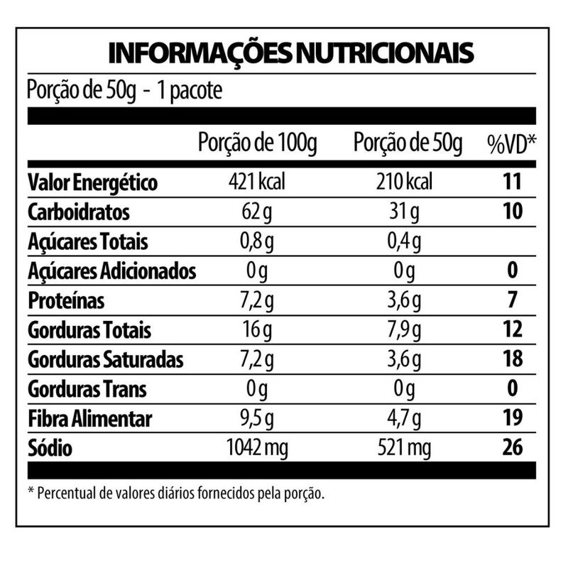 pipoca-para-micro-ondas-manteiga-yoki-pacote-50g-7891095029723