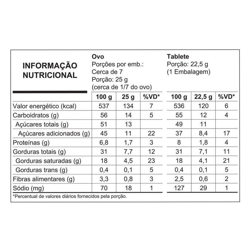 ovo-de-pascoa-crunch-205g-festval-7891000376683-2-jpg