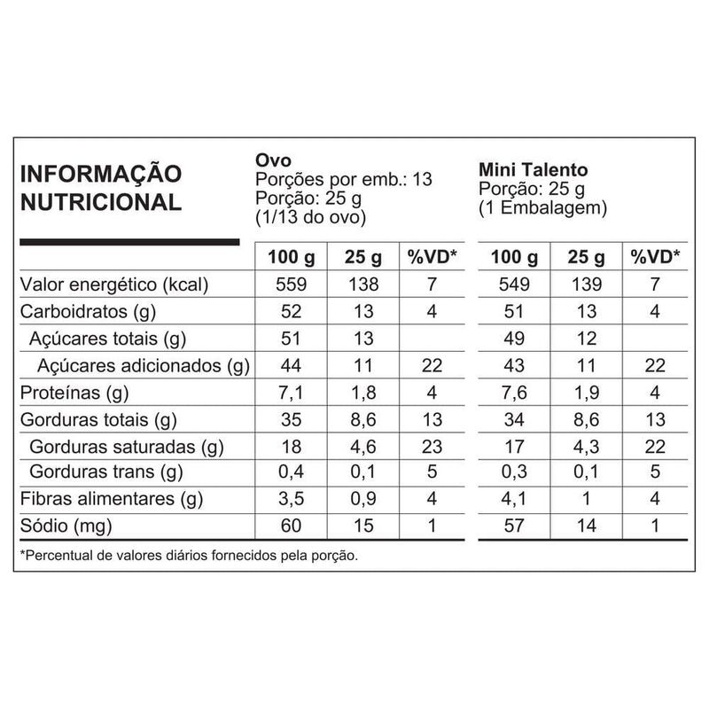 ovo-de-pascoa-garoto-talento-avela-350g-festval-7891008181647