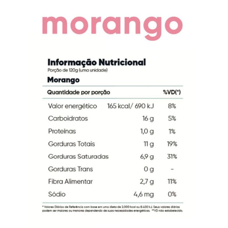 iogurte plantaia morango 120g 7898994908296 -3-.jpg