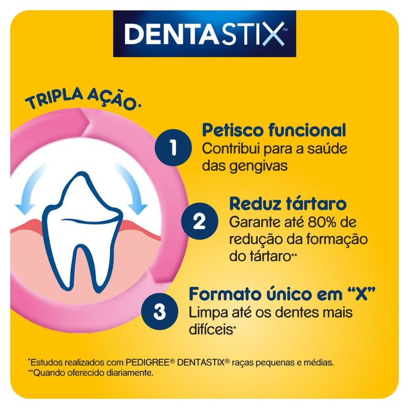 petisco-para-caes-adultos-racas-pequenas-pedigree-dentastix-pacote-45g-3-unidades-7896029052327-6-jpg