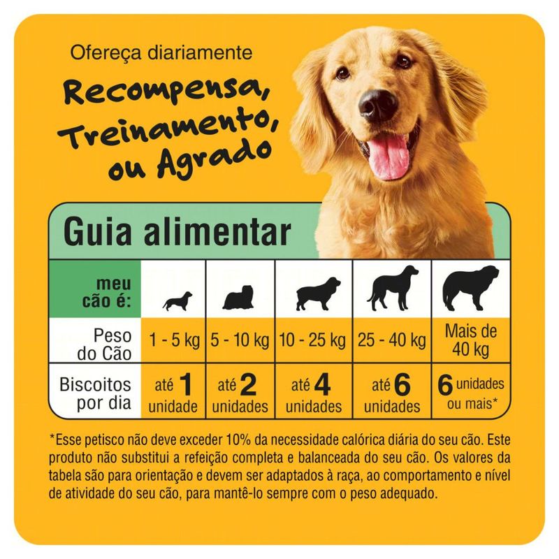 petisco-para-caes-adultos-pedigree-biscrok-multi-pouch-500g-7896029041932-3-jpg