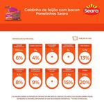 panelinha-caldo-feijao-seara-300g-c7894904296279-2