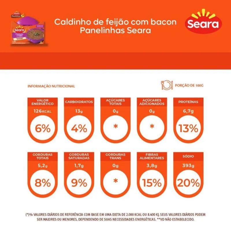 panelinha-caldo-feijao-seara-300g-c7894904296279-2