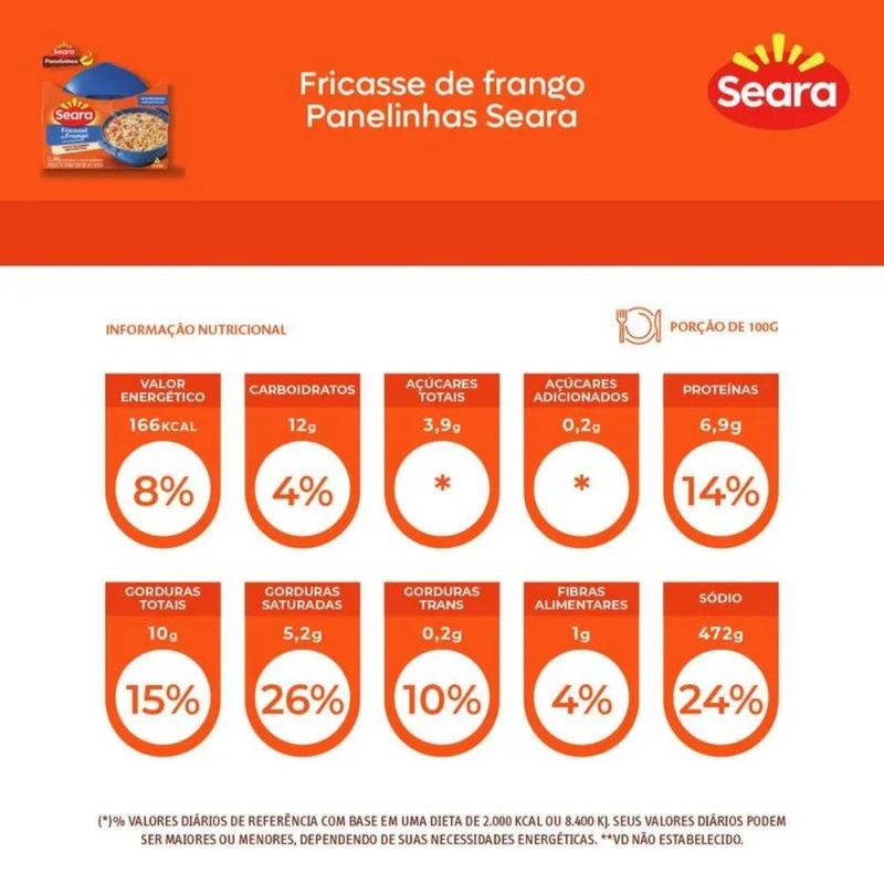 panelinha-fricasse-frango-seara-300g-7894904296293-2