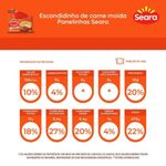 panelinha-escondidinho-seara-300g-7894904296316-2