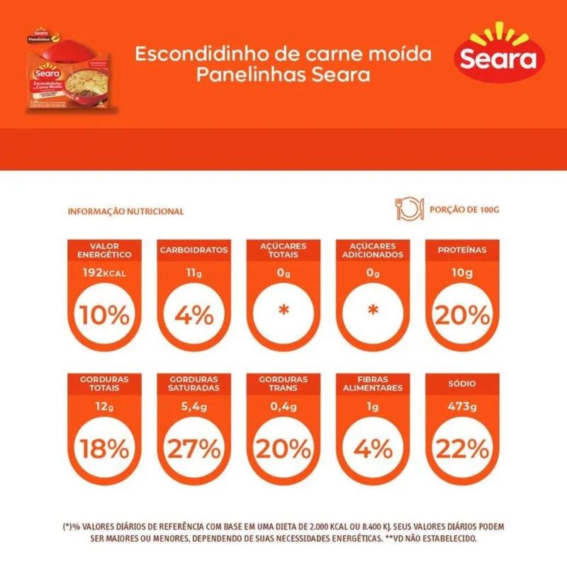 panelinha-escondidinho-seara-300g-7894904296316-2