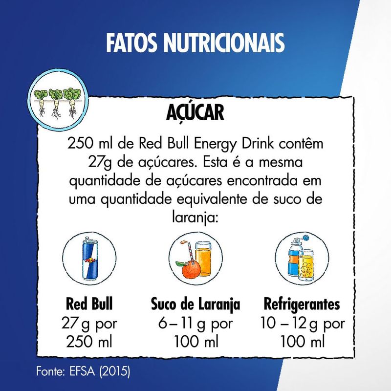 Energético Red Bull Energy Drink 250ml