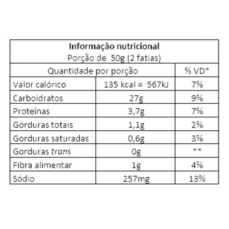 Pão de Forma Fatiado Tradicional Festval 400g